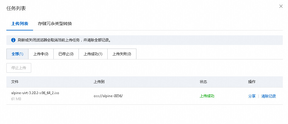 阿里云国际HK实战！从登陆开始到开通实例，再到SSH进DD的Debian13系统全程喂饭级教程